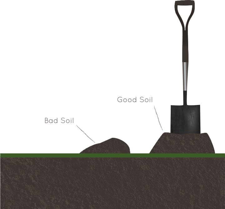 Illustration of a shovel and a hole